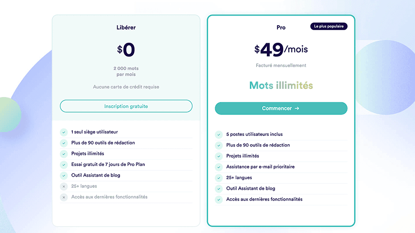 COPY AI Avis: Le rédacteur IA du moment? (2026)