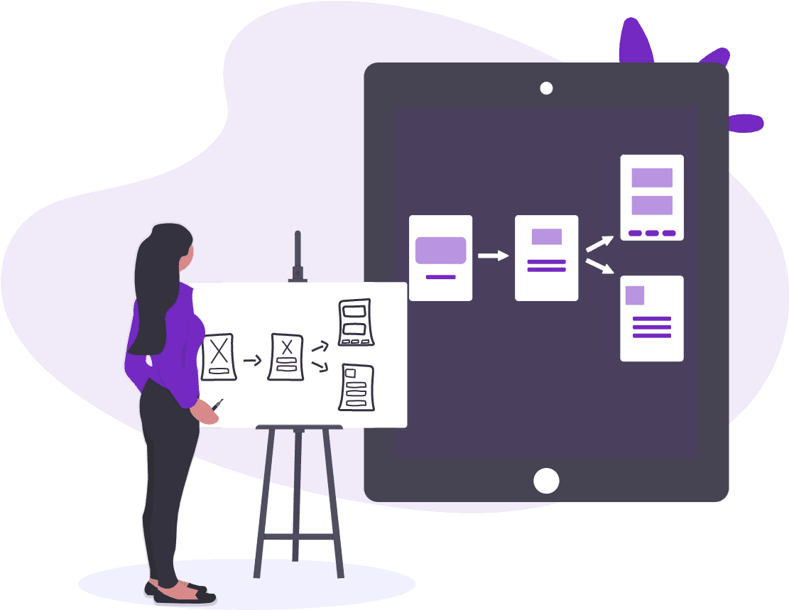 word ai créatinn contenu