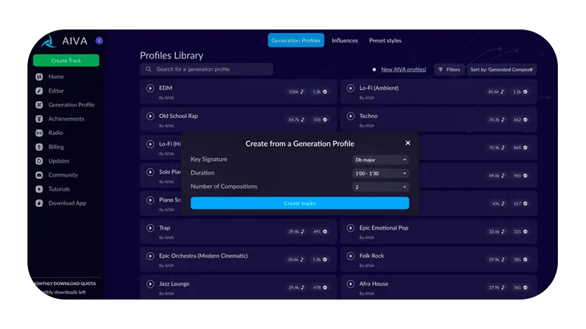 aiva ai librairie de templates